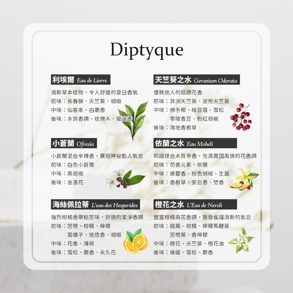 diptyque 淡香水 100ml 多款可選-細節圖8