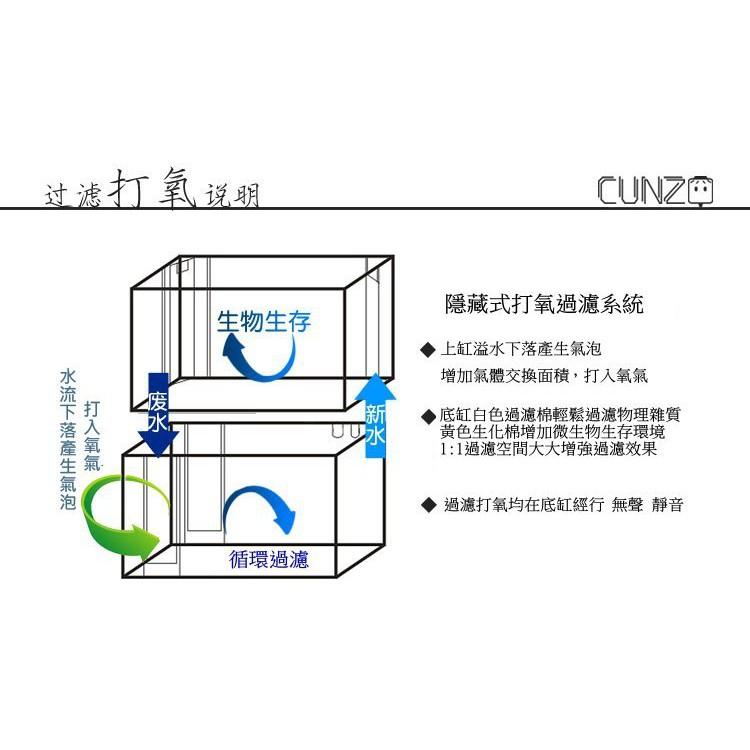 【新奇寶貝屋】USB微型魚缸 寸澤微缸 辦公室迷你療癒魚缸 宿舍桌面小缸 淡水海水族箱過濾生態缸 生日禮物-細節圖4