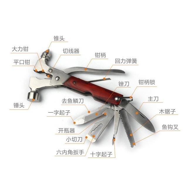 【新奇屋】汽車多功能救生錘 緊急車窗擊破器 居家露營多功能工具 羊角/斧頭/鋼錐 （起子.刀.鋸..鉗.16種功能）-細節圖5