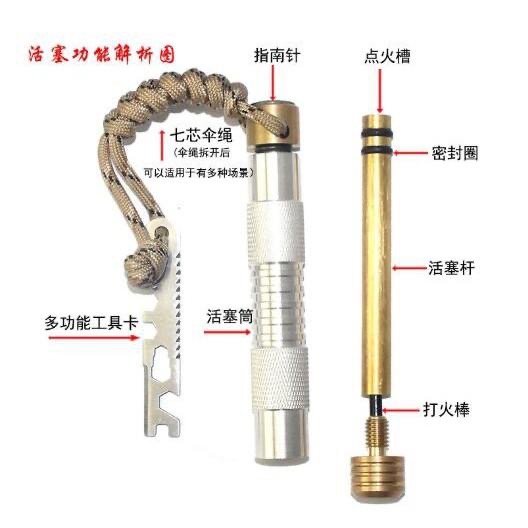 【新奇屋】活塞取火器便携空氣壓縮鋁合金多功能取火筒套裝-細節圖5