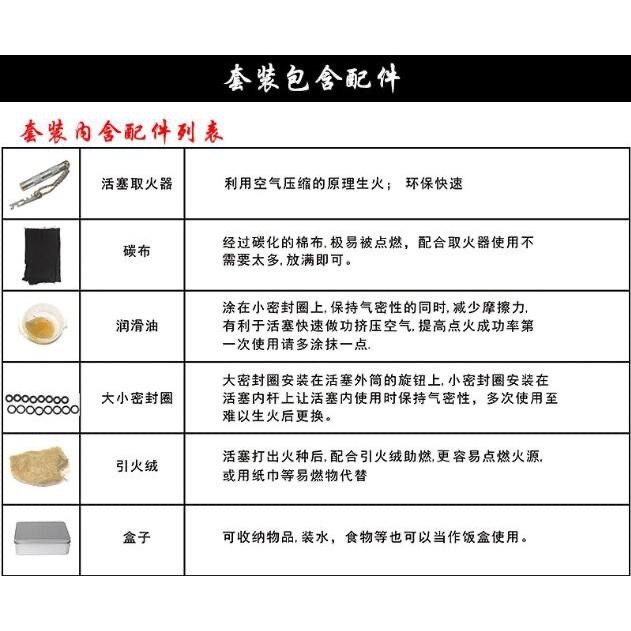 【新奇屋】活塞取火器便携空氣壓縮鋁合金多功能取火筒套裝-細節圖8