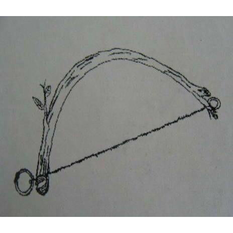 【新奇寶貝屋】新款線鋸 4股鋼絲 360度旋轉 戶外便攜式求生線鋸 求生鋸/繩鋸/線鋸(OPP包裝、紙卡包裝)-細節圖6