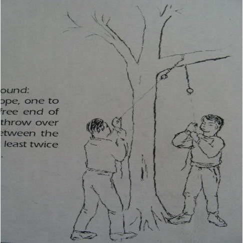 【新奇寶貝屋】新款線鋸 4股鋼絲 360度旋轉 戶外便攜式求生線鋸 求生鋸/繩鋸/線鋸(OPP包裝、紙卡包裝)-細節圖7