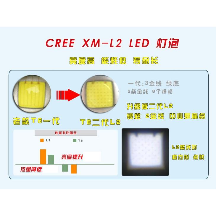 【新奇寶貝屋】878 CREE XML-L2 超廣角變焦強光手電筒LED遠射王(單支 )-細節圖3