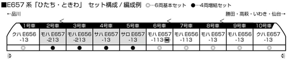 [玩具共和國] KATO 10-1640 E657系「ひたち・ときわ」4両増結-細節圖3