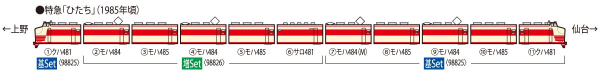 [玩具共和國] TOMIX 98825 国鉄 485系特急電車（ひたち）基本セット（6両）-細節圖3