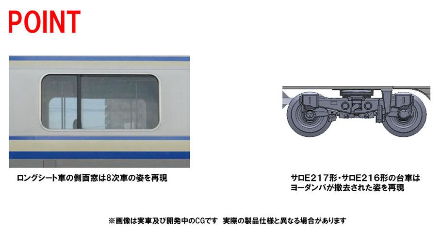 玩具共和國] TOMIX 98828 JR E217系近郊電車（8次車・更新車）基本