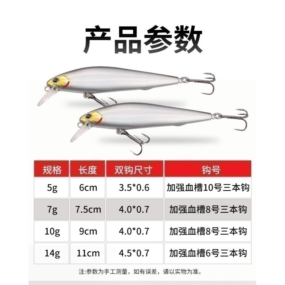 銀刀 米諾 Minnow  AR-C重心轉移 硬餌-細節圖2