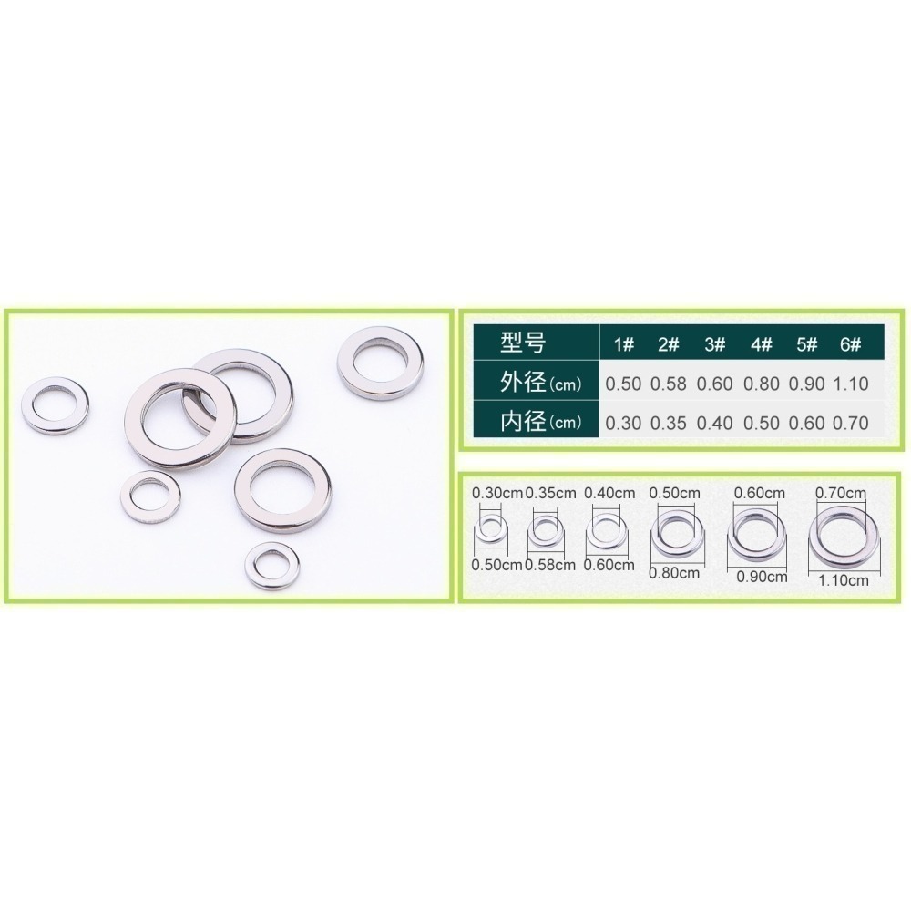 高強度 不鏽鋼 實心環 綁鉤 連結環 壓扁 無縫單圈 O型環 路亞環 培林轉環 快速別針 八字環 鐵板 岸拋 每個2元-細節圖4