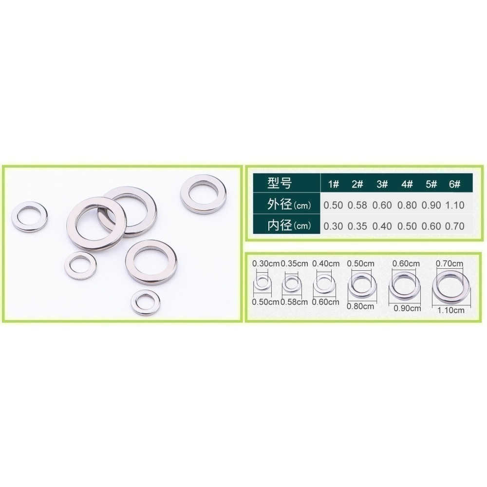 高強度 不鏽鋼 實心環 綁鉤 連結環 壓扁 無縫單圈 O型環 路亞環 培林轉環 快速別針 八字環 鐵板 岸拋 每個2元-細節圖4