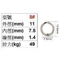 路亞環 路亞 雙圈 壓扁雙圈 不銹鋼 每包50個 阿蔡路亞 台灣現貨-規格圖3