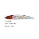 台灣現貨 浮水 米諾 118F 遠投 118mm/19g  海鱸 阿蔡路亞-規格圖4