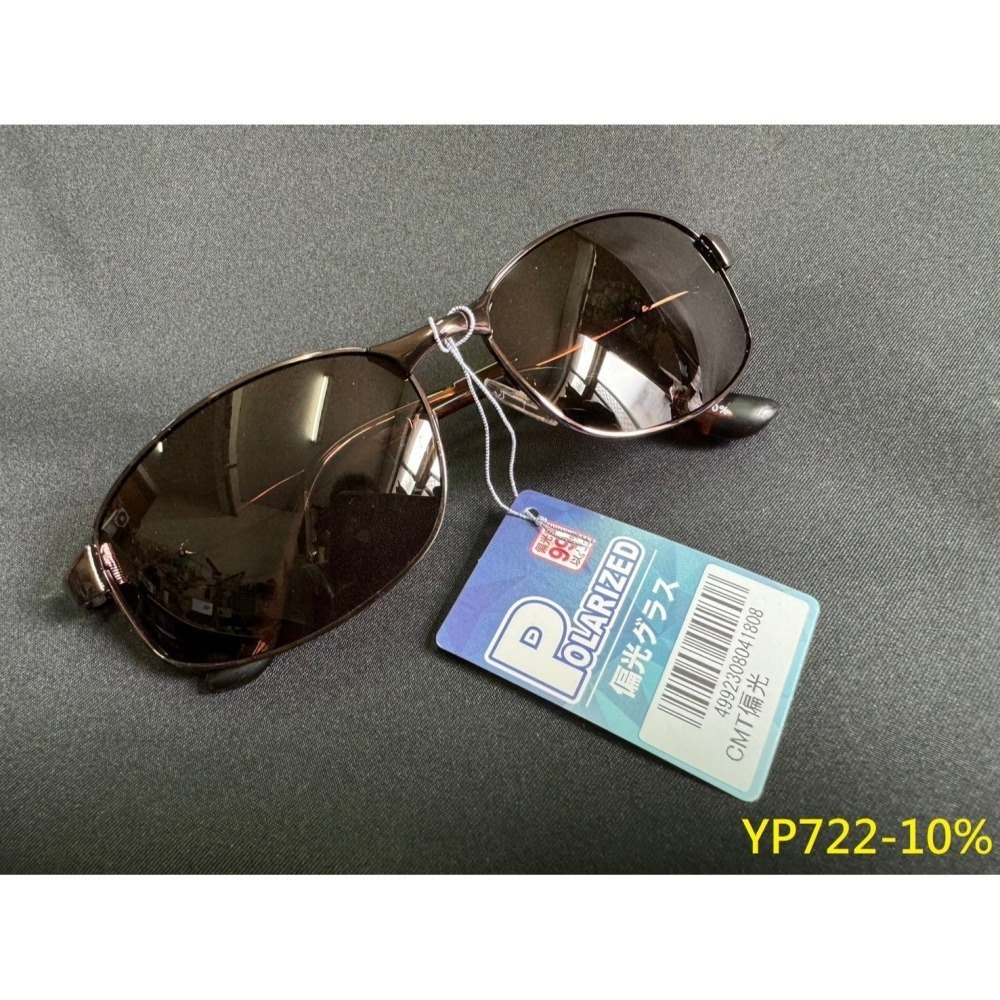 Shisendo 冒険王 TP Sunglass 偏光鏡 太陽眼鏡 台灣現貨 阿蔡路亞-細節圖7