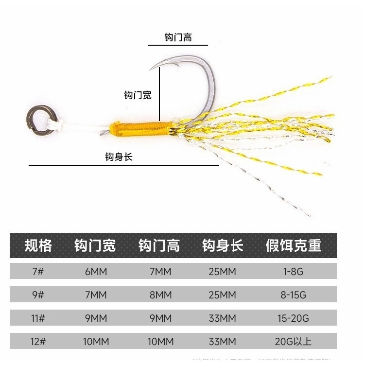 伊勢尼 手綁單鉤 金絲 單鉤 鐵板 鐵板鉤 手工綁制 捲仔 黑格 阿蔡路亞 台灣現貨-細節圖2