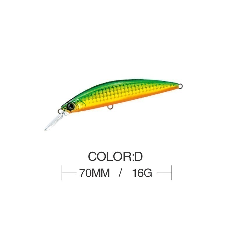 16克 7公分 9153 路亞 沉水 遠投 金目 七星 海鱸 青物 鱸魚 遠投 米諾 台灣現貨 阿蔡路亞-細節圖6