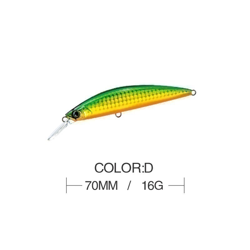 16克 7公分 9153 路亞 沉水 遠投 金目 七星 海鱸 青物 鱸魚 遠投 米諾 台灣現貨 阿蔡路亞-規格圖9