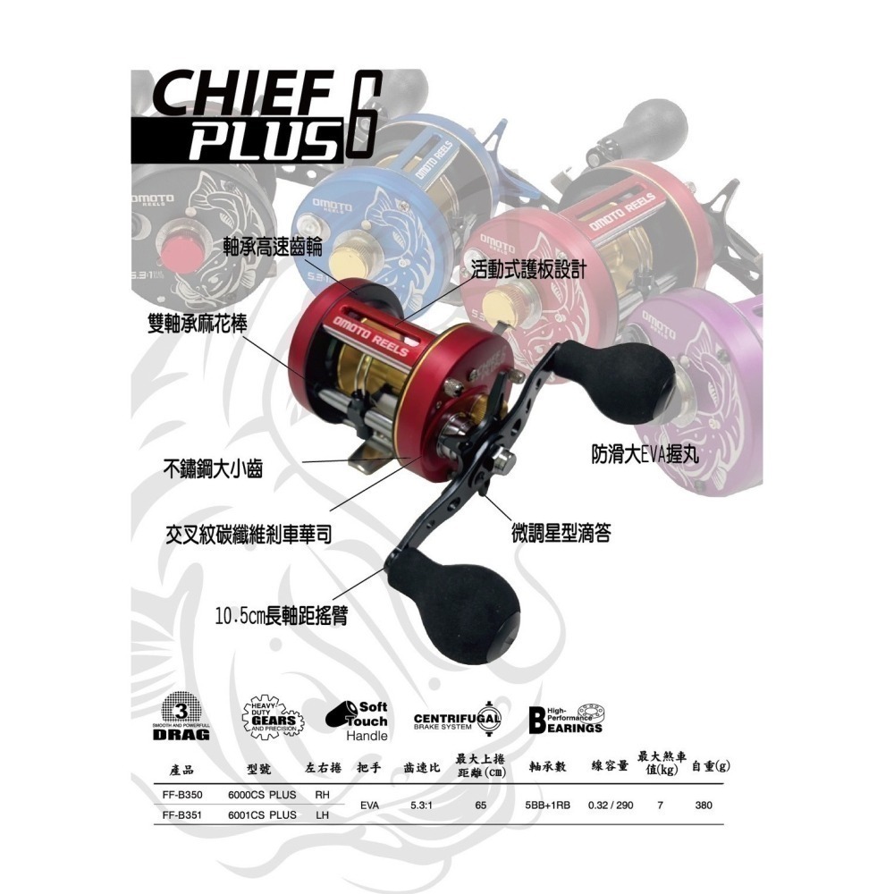 omoto 2025 CHIEF 最新酋長 雷強 鼓捲 現貨「阿蔡路亞」-細節圖7