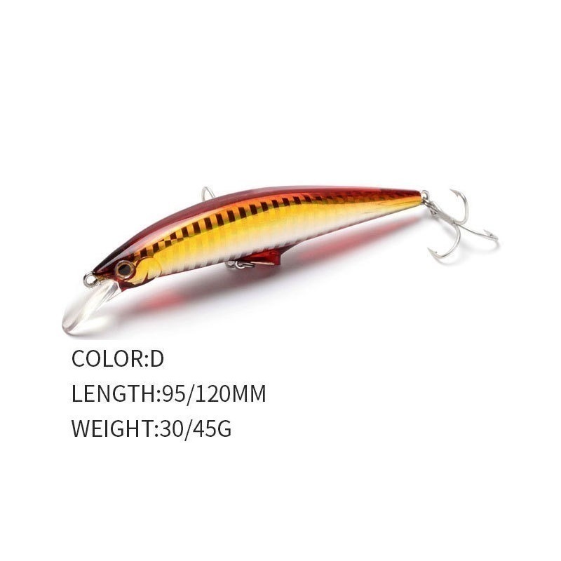 台灣現貨 路亞 海釣 沉水 米諾 假餌 淡水 遠投 120mm 45G 9093 阿蔡路亞-規格圖11