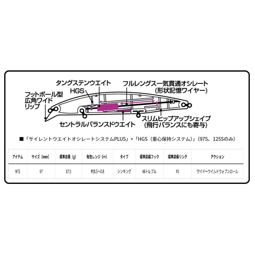 台灣現貨 DAIWA SHORE LINE SHINNER  97S  金目 七星 海鱸 青物 鱸魚 遠投 阿蔡路亞-細節圖2