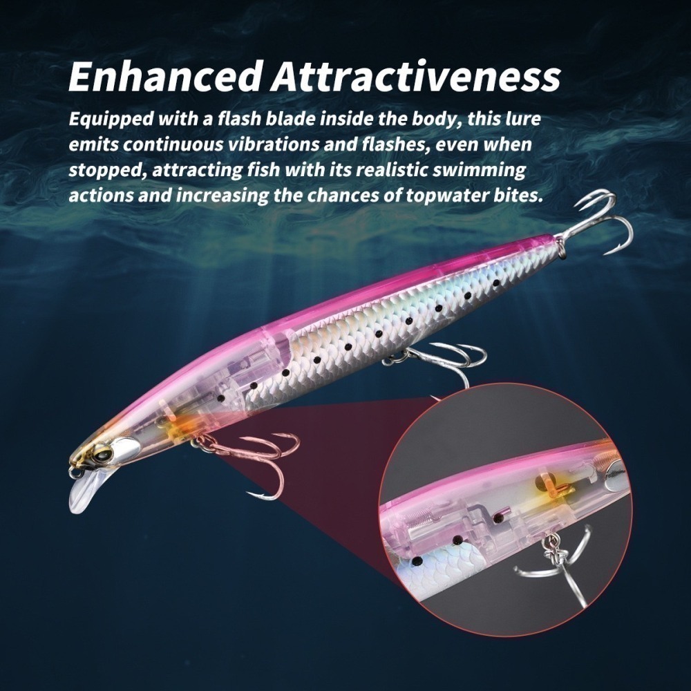 閃鱗 狂鱗 27g/145mm 浮水 魚虎 金目 七星 海鱸 青物 鱸魚 遠投 米諾 阿蔡路亞 台灣現貨-細節圖3