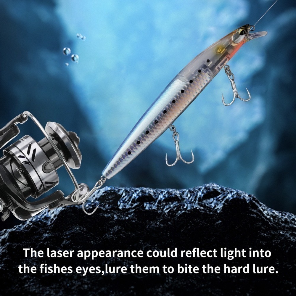 閃鱗 狂鱗 27g/145mm 浮水 魚虎 金目 七星 海鱸 青物 鱸魚 遠投 米諾 阿蔡路亞 台灣現貨-細節圖5