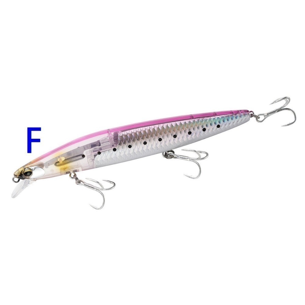 閃鱗 狂鱗 27g/145mm 浮水 魚虎 金目 七星 海鱸 青物 鱸魚 遠投 米諾 阿蔡路亞 台灣現貨-規格圖5