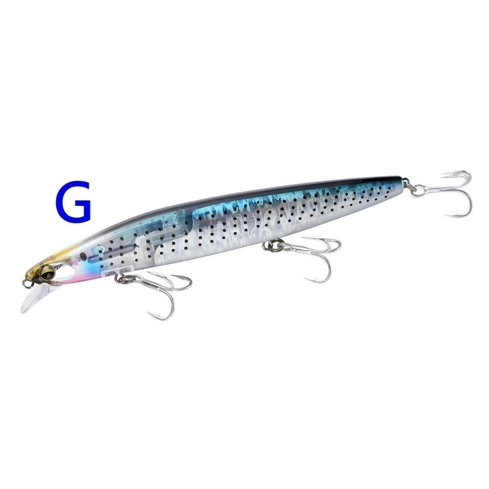 閃鱗 狂鱗 27g/145mm 浮水 魚虎 金目 七星 海鱸 青物 鱸魚 遠投 米諾 阿蔡路亞 台灣現貨-規格圖5