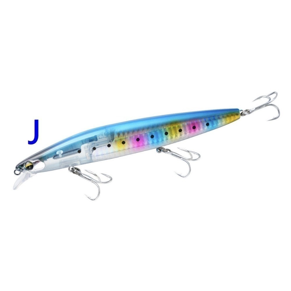 閃鱗 狂鱗 27g/145mm 浮水 魚虎 金目 七星 海鱸 青物 鱸魚 遠投 米諾 阿蔡路亞 台灣現貨-規格圖5