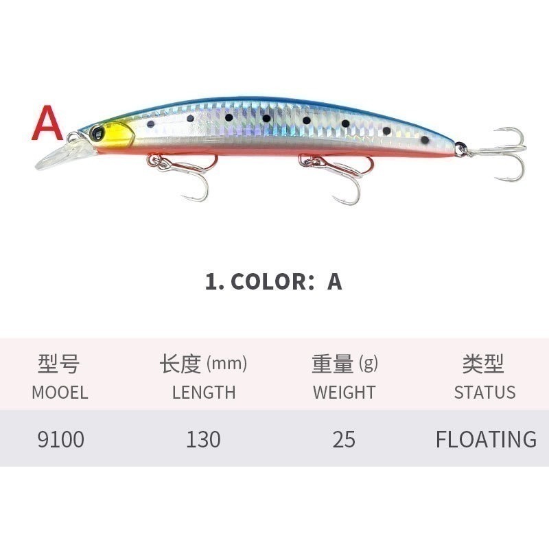 9100 13cm/25g 米諾 浮水 遠投 金目 七星 海鱸 青物 鱸魚 遠投 米諾 響珠 阿蔡路亞 台灣現貨-規格圖5