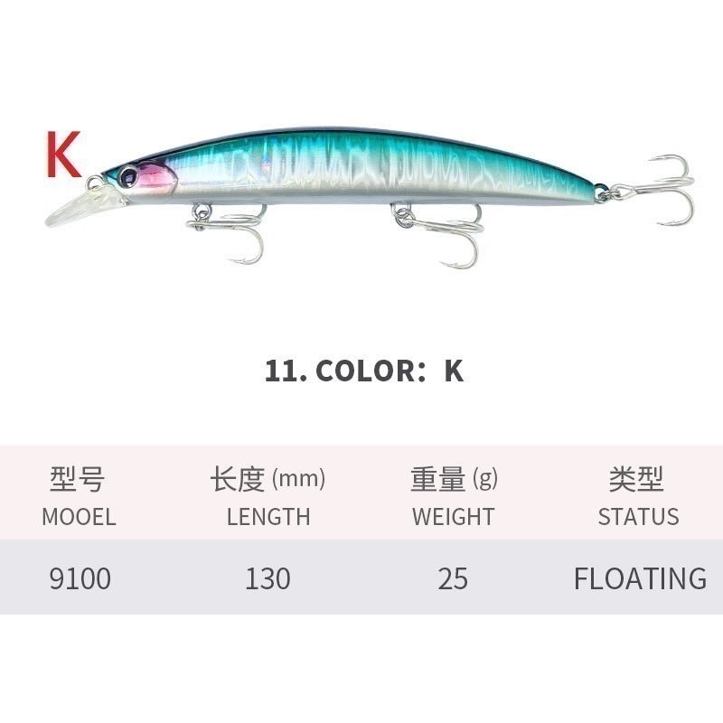 9100 13cm/25g 米諾 浮水 遠投 金目 七星 海鱸 青物 鱸魚 遠投 米諾 響珠 阿蔡路亞 台灣現貨-規格圖5
