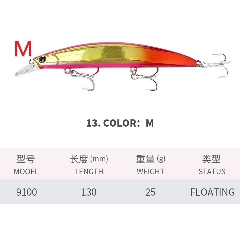 9100 13cm/25g 米諾 浮水 遠投 金目 七星 海鱸 青物 鱸魚 遠投 米諾 響珠 阿蔡路亞 台灣現貨-規格圖5
