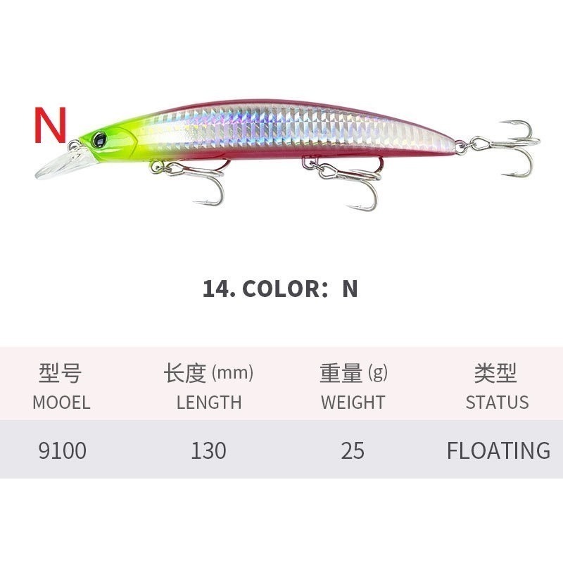 9100 13cm/25g 米諾 浮水 遠投 金目 七星 海鱸 青物 鱸魚 遠投 米諾 響珠 阿蔡路亞 台灣現貨-規格圖5