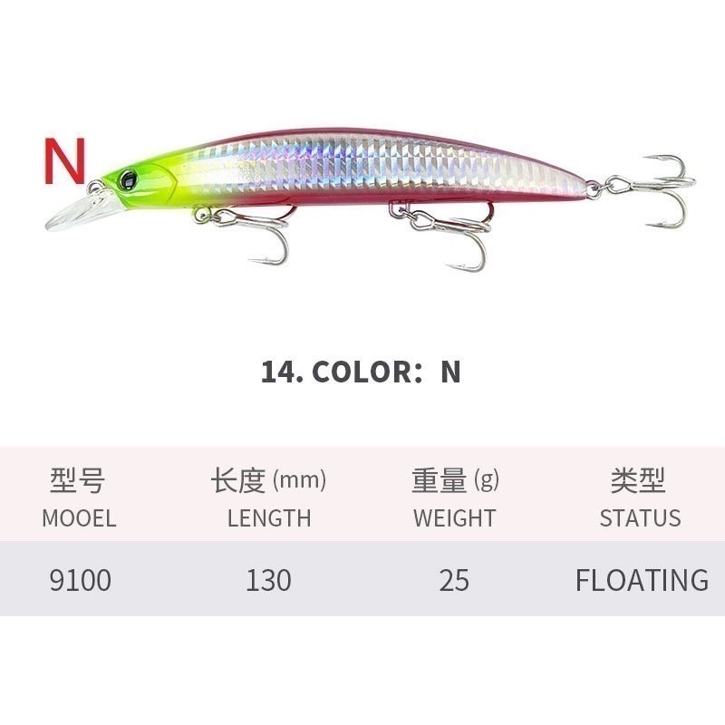 9100 13cm/25g 米諾 浮水 遠投 金目 七星 海鱸 青物 鱸魚 遠投 米諾 響珠 阿蔡路亞 台灣現貨-規格圖5