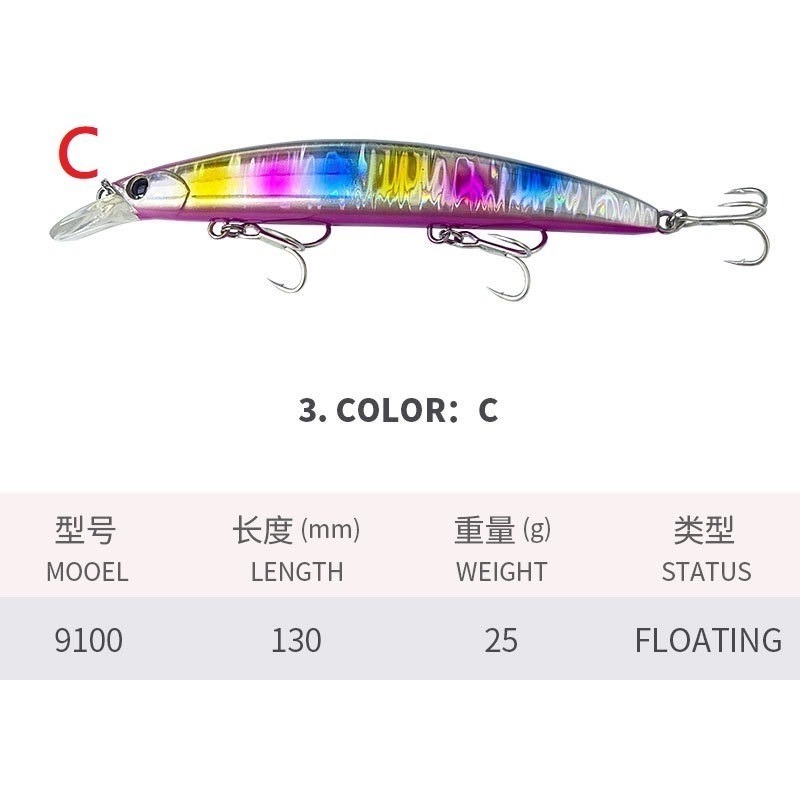 9100 13cm/25g 米諾 浮水 遠投 金目 七星 海鱸 青物 鱸魚 遠投 米諾 響珠 阿蔡路亞 台灣現貨-規格圖5