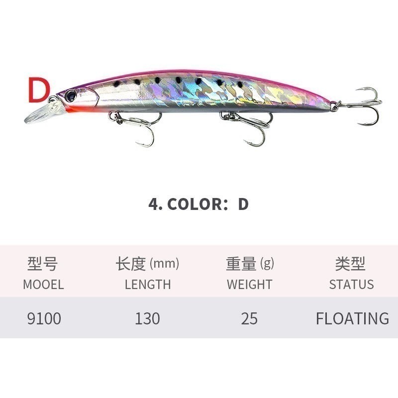 9100 13cm/25g 米諾 浮水 遠投 金目 七星 海鱸 青物 鱸魚 遠投 米諾 響珠 阿蔡路亞 台灣現貨-規格圖5
