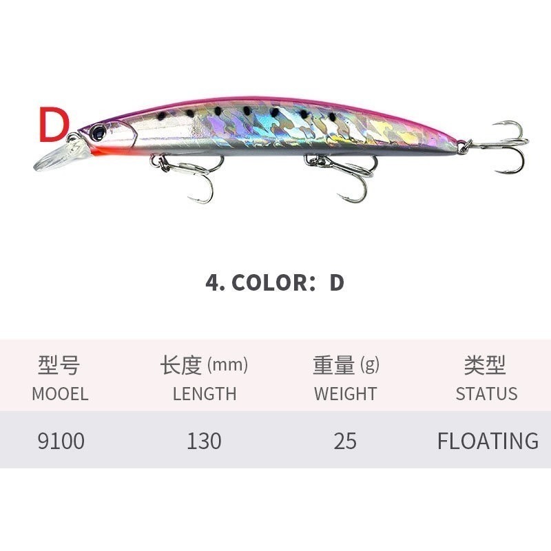 9100 13cm/25g 米諾 浮水 遠投 金目 七星 海鱸 青物 鱸魚 遠投 米諾 響珠 阿蔡路亞 台灣現貨-規格圖5