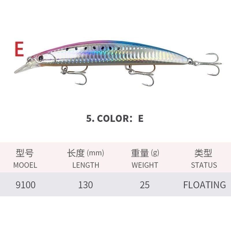 9100 13cm/25g 米諾 浮水 遠投 金目 七星 海鱸 青物 鱸魚 遠投 米諾 響珠 阿蔡路亞 台灣現貨-規格圖5