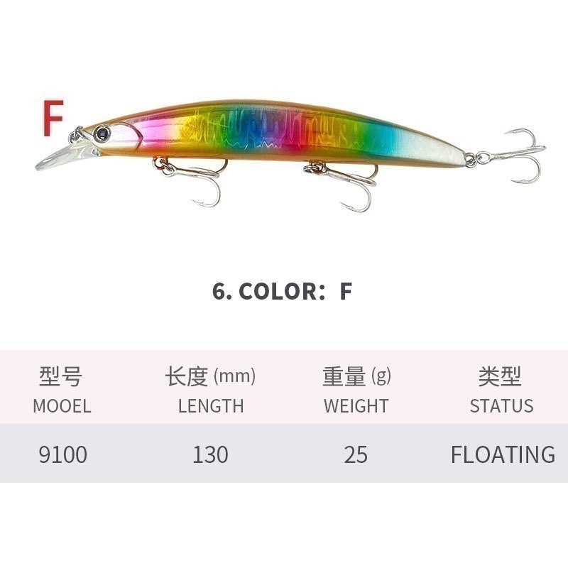9100 13cm/25g 米諾 浮水 遠投 金目 七星 海鱸 青物 鱸魚 遠投 米諾 響珠 阿蔡路亞 台灣現貨-規格圖5