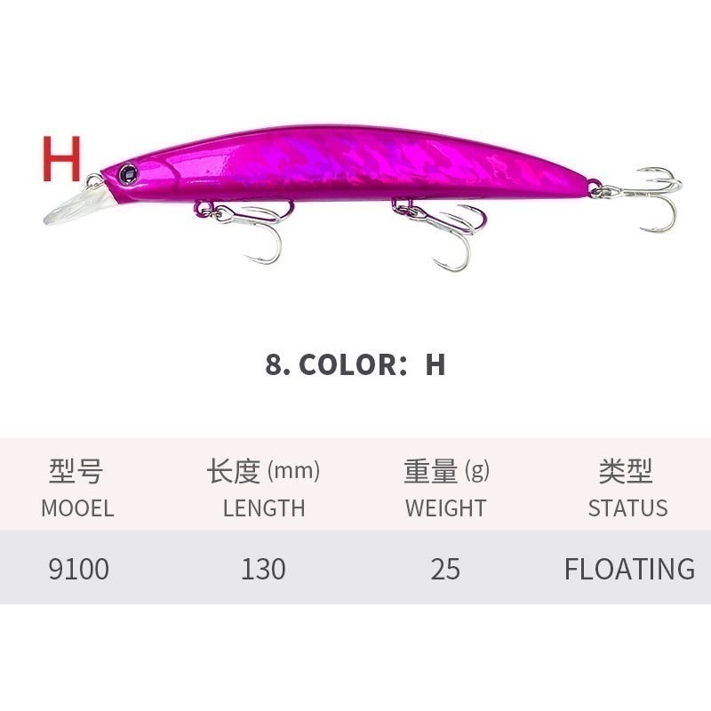 9100 13cm/25g 米諾 浮水 遠投 金目 七星 海鱸 青物 鱸魚 遠投 米諾 響珠 阿蔡路亞 台灣現貨-規格圖5