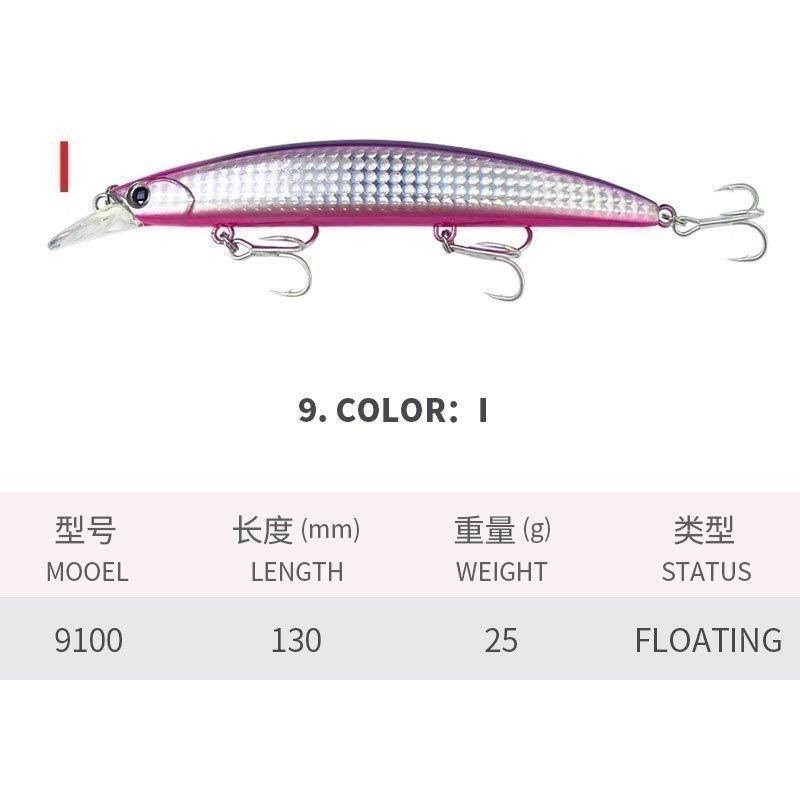 9100 13cm/25g 米諾 浮水 遠投 金目 七星 海鱸 青物 鱸魚 遠投 米諾 響珠 阿蔡路亞 台灣現貨-規格圖5