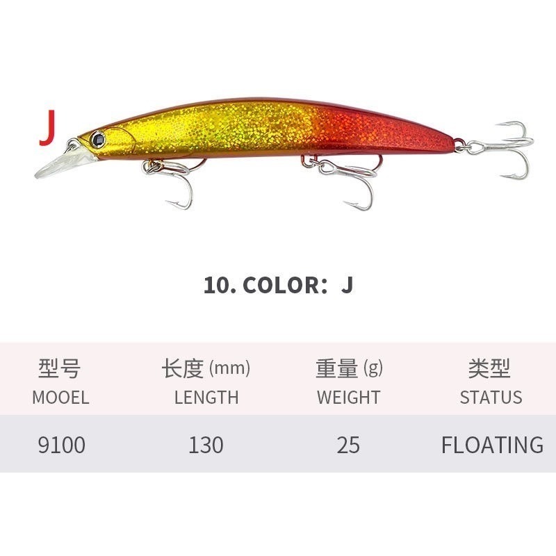 9100 13cm/25g 米諾 浮水 遠投 金目 七星 海鱸 青物 鱸魚 遠投 米諾 響珠 阿蔡路亞 台灣現貨-規格圖5