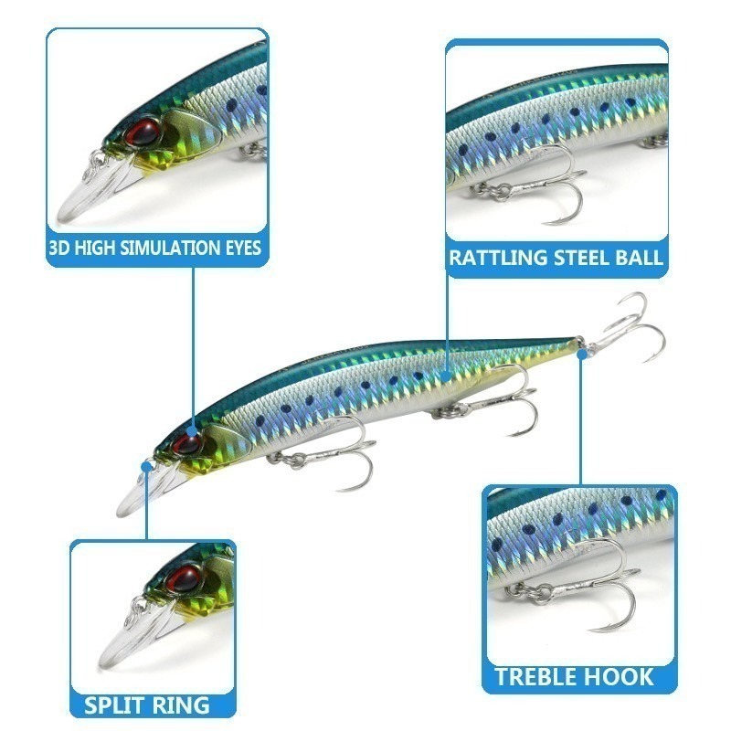 9084 12cm/17g 米諾 浮水 遠投 金目 七星 海鱸 青物 鱸魚 遠投 米諾 響珠 阿蔡路亞台灣現貨 M084-細節圖3