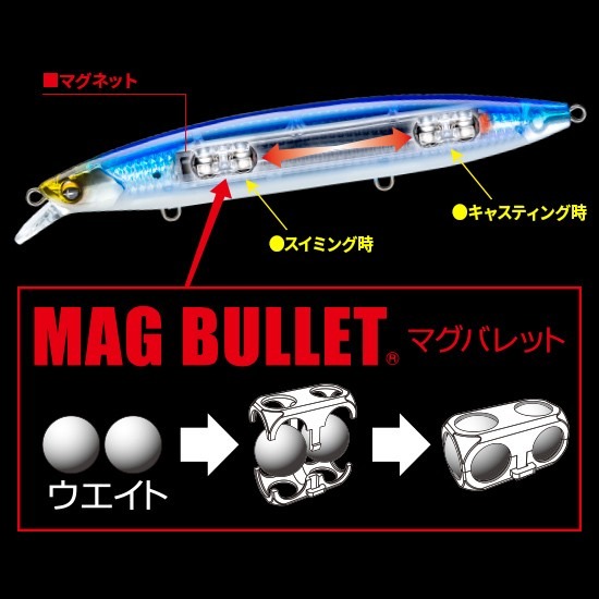 DUEL Sonic Boom SB Minnow 125F 米諾 浮水 遠投 金目 七星 海鱸 阿蔡路亞 台灣現貨-細節圖5