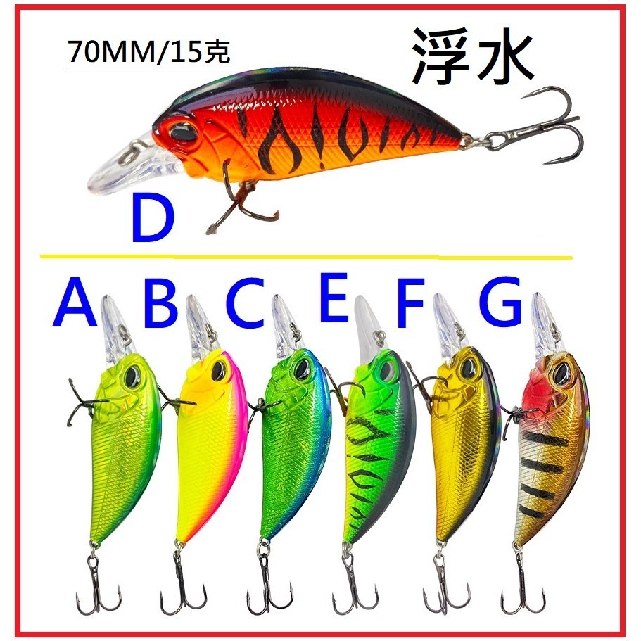 CRANK 浮水 小胖子 米諾 舌板 硬餌 路亞 7公分 15克 CB060 阿蔡路亞 台灣現貨-細節圖2