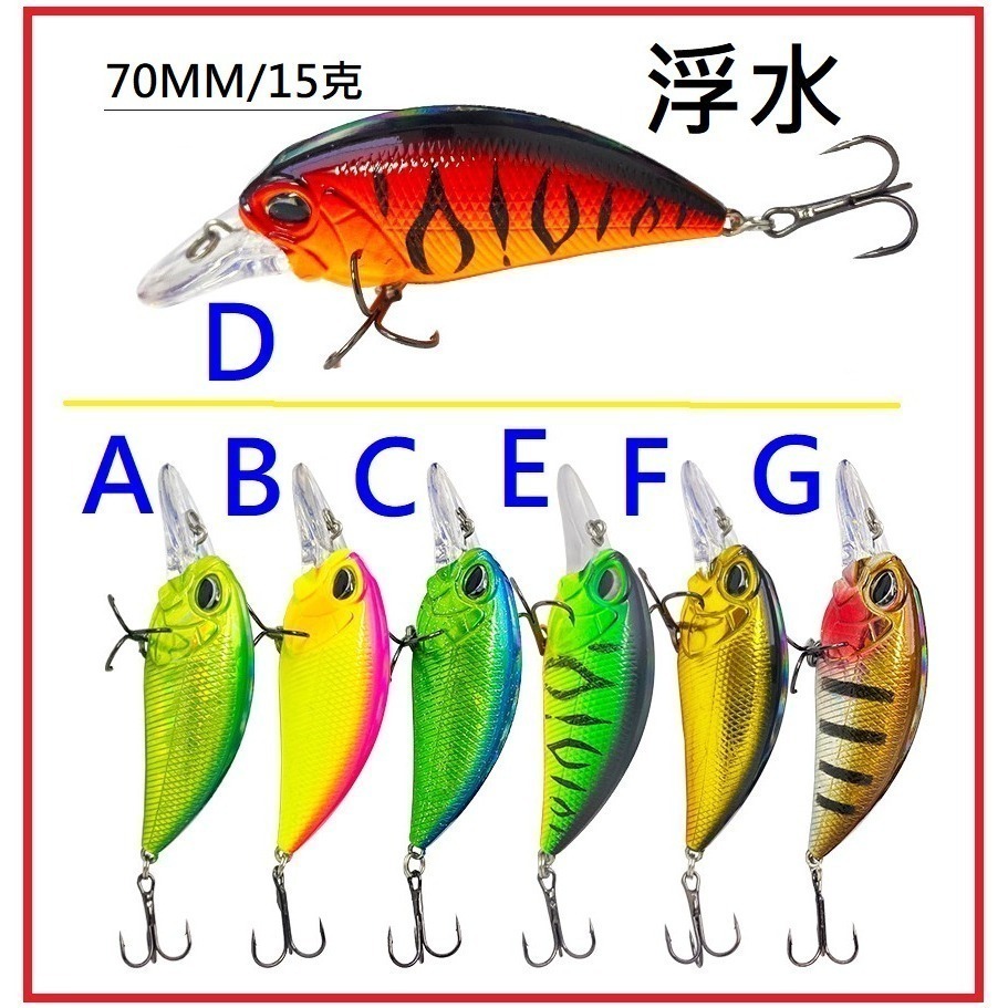 CRANK 浮水 小胖子 米諾 舌板 硬餌 路亞 7公分 15克 CB060 A款 阿蔡路亞 台灣現貨-細節圖2