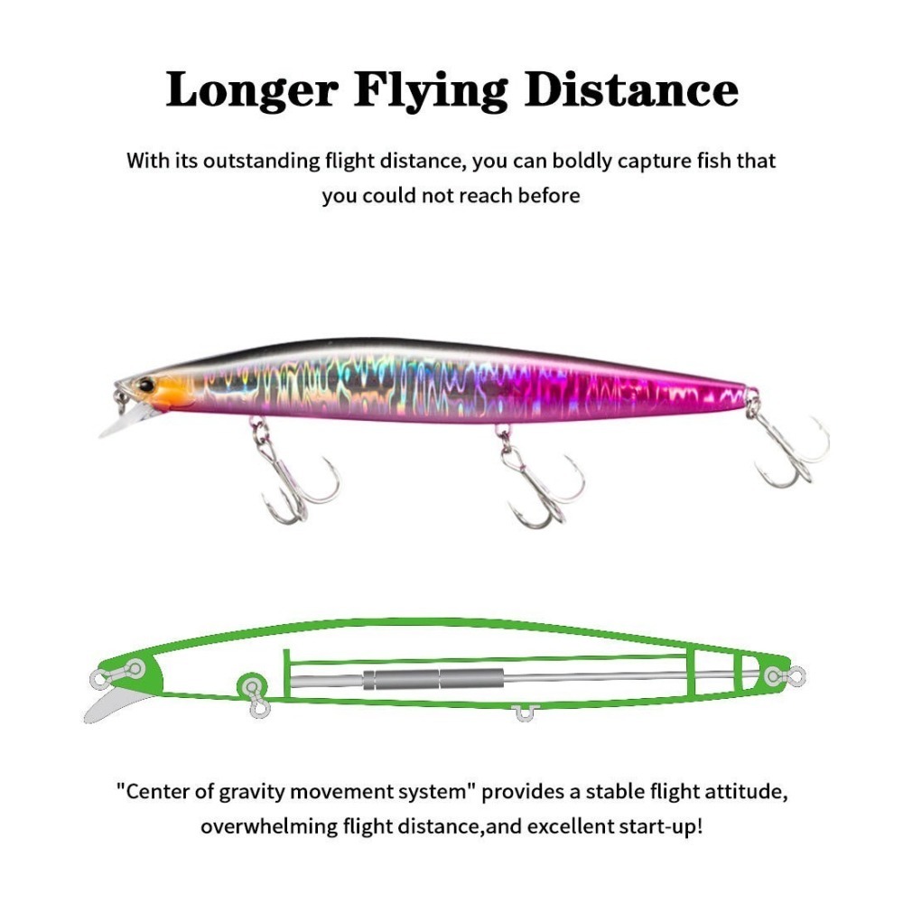 9119 14cm/26g 米諾 沉水 遠投 金目 七星 海鱸 青物 鱸魚 遠投 米諾 響珠 阿蔡路亞 台灣現貨-細節圖6