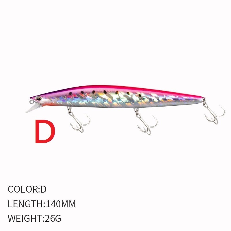 9119 14cm/26g 米諾 沉水 遠投 金目 七星 海鱸 青物 鱸魚 遠投 米諾 響珠 阿蔡路亞 台灣現貨-規格圖7