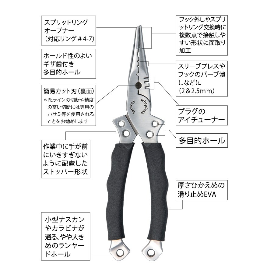 新家邦紹 路亞鉗  Valleyhill Whiplash  GP PLIER 200 TOUGH 阿蔡路亞 台灣現貨-細節圖2