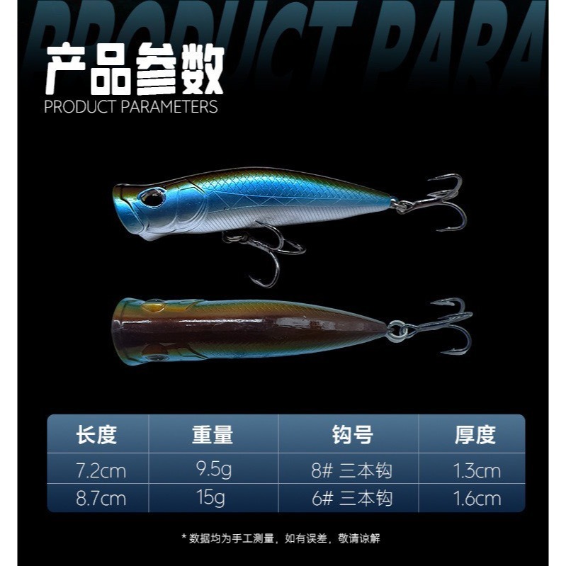 7.2CM 9.5G 波趴 波爬 波啪 POPPER 浮水 波扒 微拋 黑格 捲仔 阿蔡路亞 台灣現貨-細節圖3