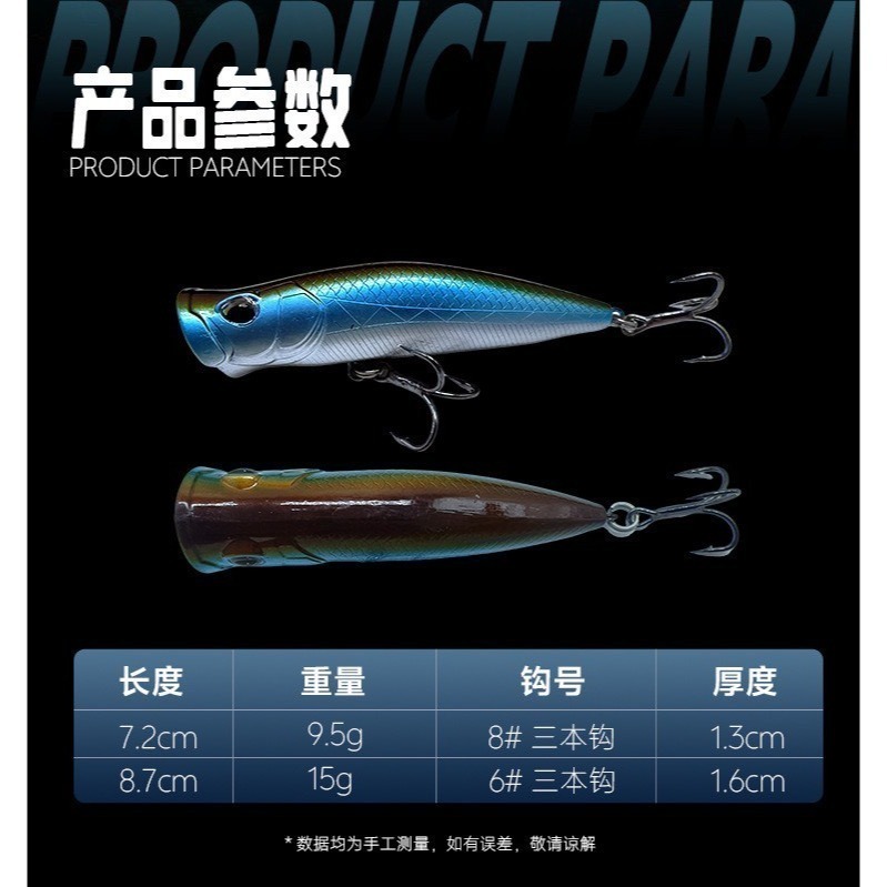 7.2CM 9.5G 波趴 波爬 波啪 POPPER 浮水 波扒 微拋 黑格 捲仔 阿蔡路亞 台灣現貨-細節圖3